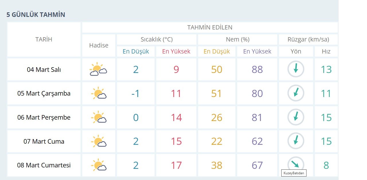 hava.jpg